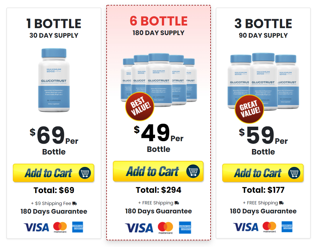 BeLiv - best price